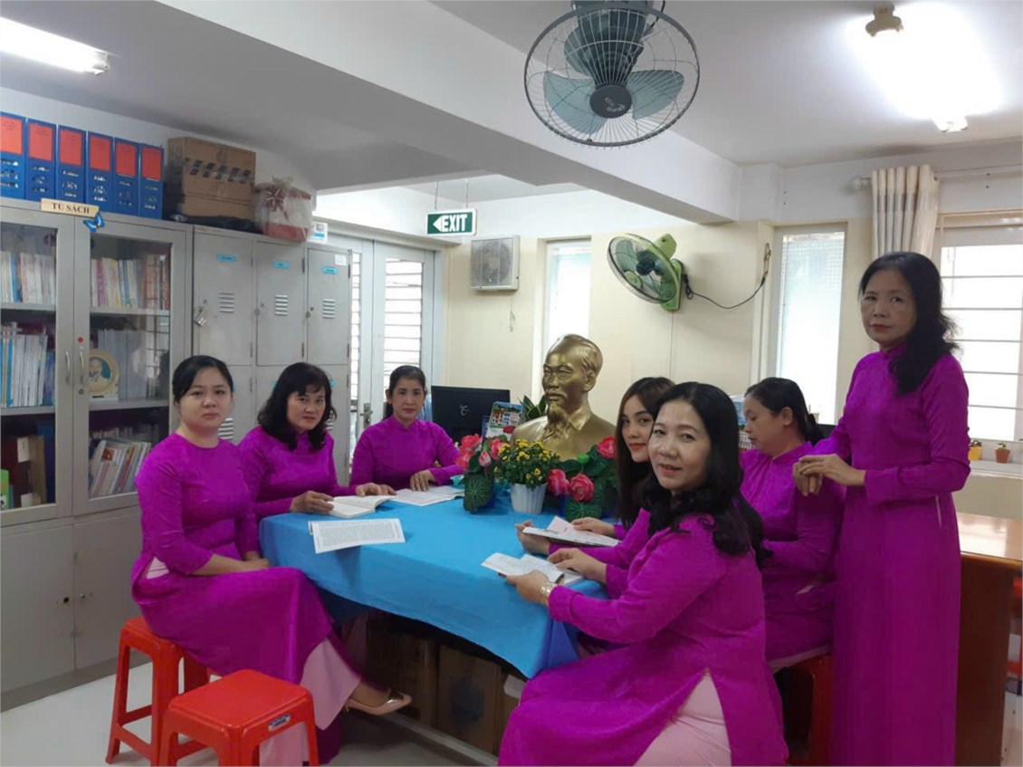 Ảnh đại diện